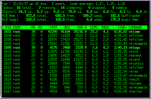 Signal processing tasks running on a receiver's base unit,
using vlfrx-tools modular
toolkit on ILDN's customised operating system. The platform is
optimised for robustness and preservation of data during periods without
Internet.